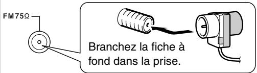 ONKYO HT-S3200 - Branchez l'antenne FM de la façon illustrée. - 1