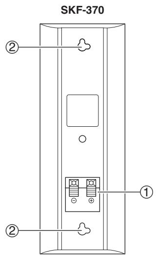ONKYO HT-S3200 - RI REMOTE CONTROL - 1