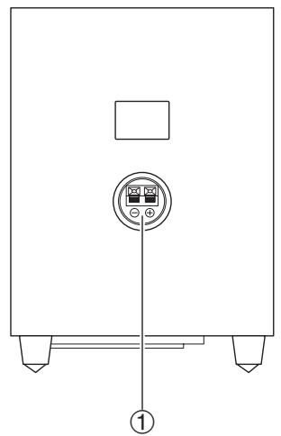 ONKYO HT-S3200 - RI REMOTE CONTROL - 4