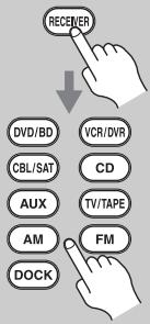 ONKYO HT-S3200 - Funcionamento Basics del receptor AV - 4