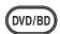 ONKYO HT-S3200 - Codes de télécommande préprogrammés - 1