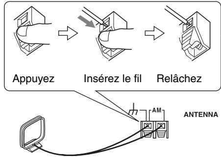 ONKYO HT-S3200 - Connexion de l'antenne-cadre AM - 2