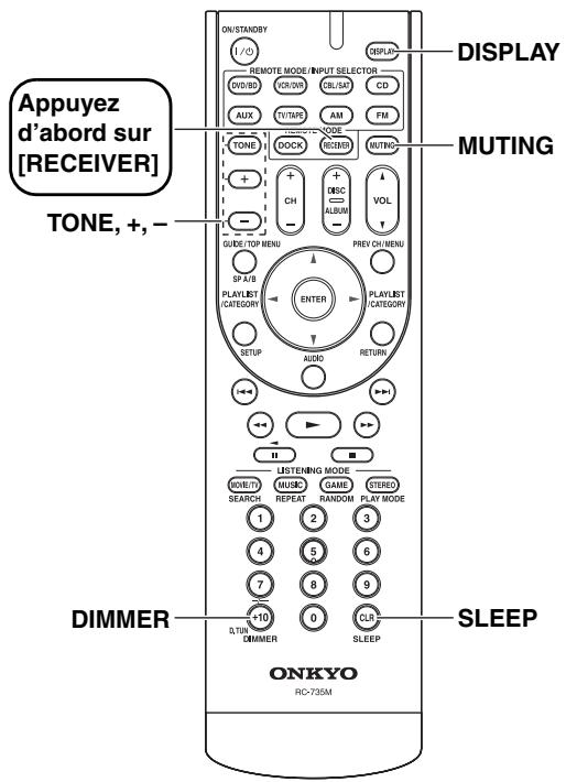 ONKYO HT-S3200 - Choisissez un mode d'écoute approprié et régalez-vous! - 1