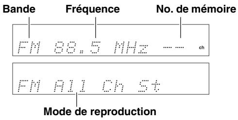 ONKYO HT-S3200 - Affichage d'informations AM/FM radio - 3