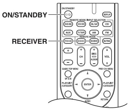 ONKYO HT-S3200 - Notas: - 2