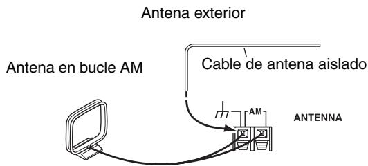 ONKYO HT-S3200 - Conectar una antenna AM exterior - 1