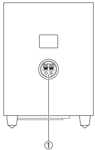 ONKYO HT-S3200 - Posterior - 4
