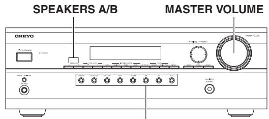 ONKYO HT-S3200 - Funcionamento Basics del receptor AV - 1