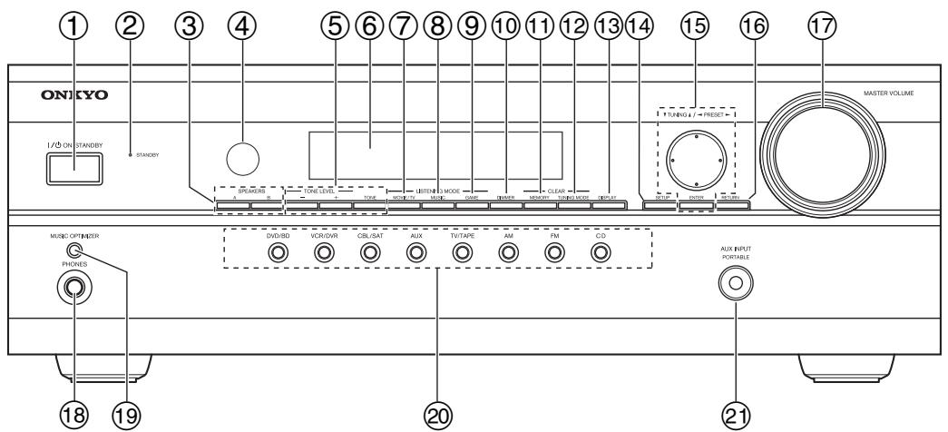 ONKYO HT-S3200 - Panel frontal - 1