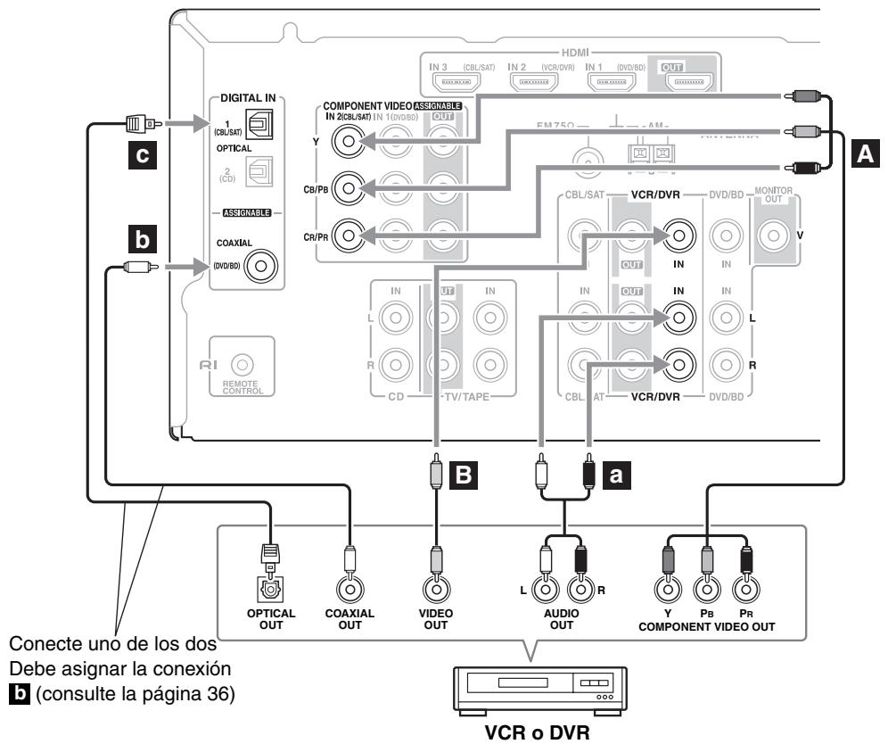 ONKYO HT-S3200 - Paso 2: Conexiones de audio - 1