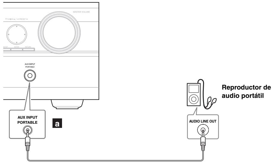 ONKYO HTP-370 - Conectar un reproductor de audio portátil - 1