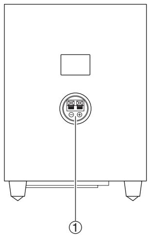 ONKYO HTP-370 - Posterior - 4