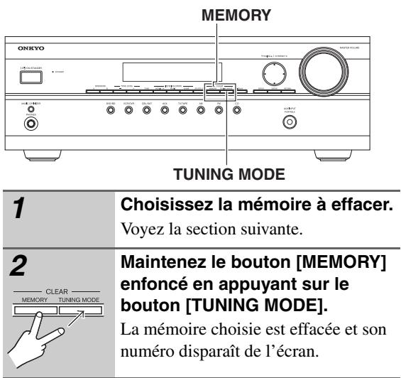 ONKYO HTP-370 - Effacer une mémoire - 1