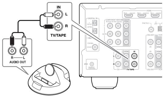 ONKYO HTP-370 - Si el iPod no es compatible con video: - 1