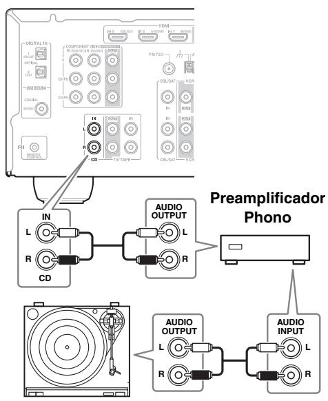 ONKYO HTP-370 - ■ Giradiscos (MM) sin preamplificador Phono integrado - 1