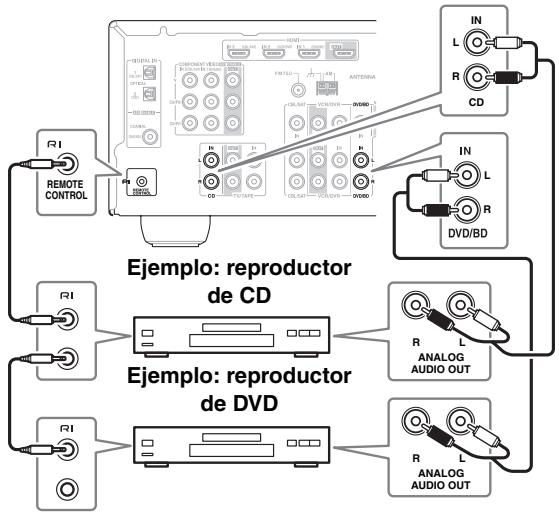 ONKYO HTP-370 - Notas: - 1