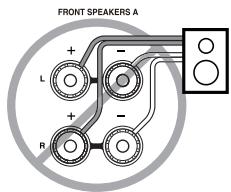 ONKYO HTP-370 - Précautions lors de la connexion des enceintes - 4