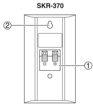 ONKYO HTP-370 - Posterior - 2