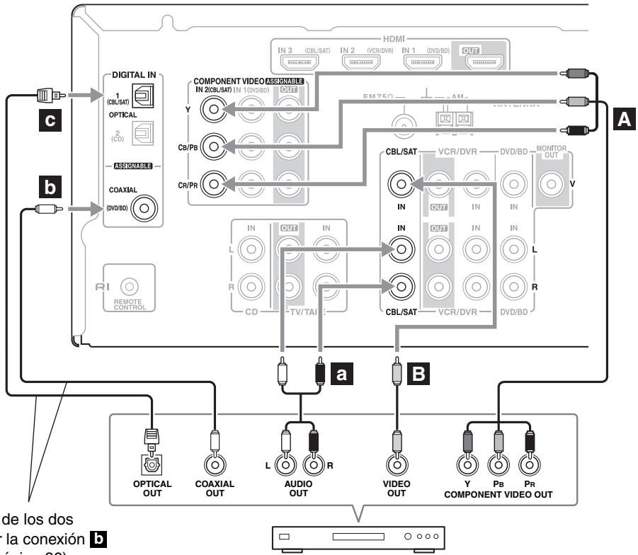 ONKYO HTP-370 - Paso 2: Conexiones de audio - 1