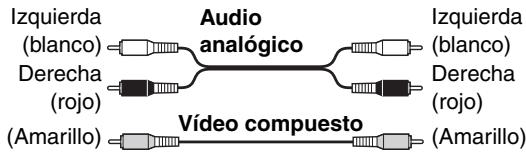 ONKYO HTP-370 - Codificación por-coloredes de la connexión AV RCA - 1