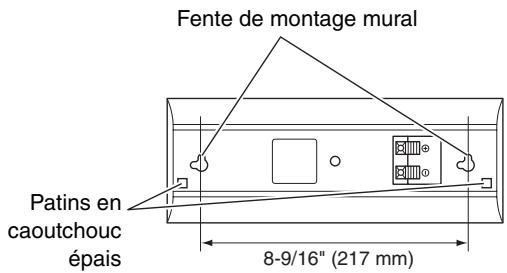 ONKYO HTP-370 - Montage mural - 3