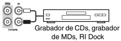 ONKYO HTP-370 - Empezar a utiliser o uno poco y sencillos pasos - 3