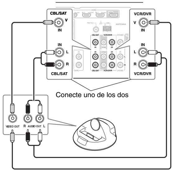 ONKYO HTP-370 - Si el iPod es compatible con video: - 1