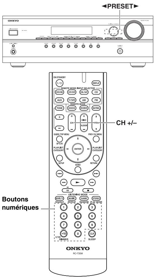 ONKYO HTP-370 - Sélection de programmes - 1