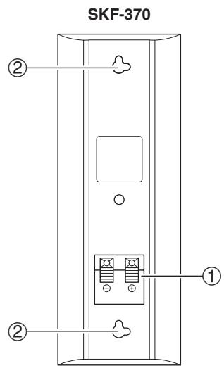 ONKYO HTP-370 - Posterior - 1