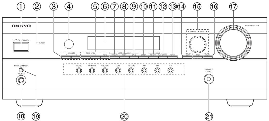 ONKYO HTP-370 - Panel frontal - 1
