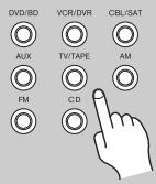 ONKYO HTP-370 - Funcionamento Basics del receptor AV - 3