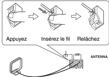 ONKYO HTP-370 - Connexion de l'antenne-cadre AM - 2