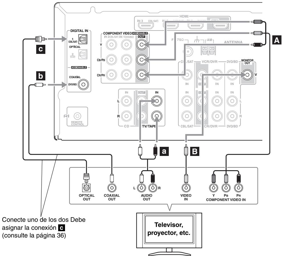 ONKYO HTP-370 - Paso 2: Conexiones de audio - 1