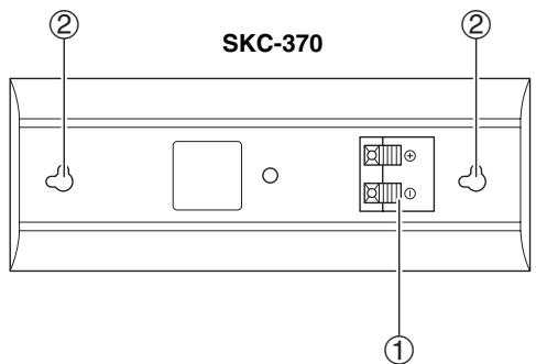ONKYO HTP-370 - Posterior - 3