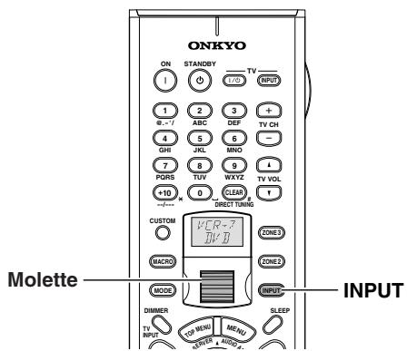 ONKYO TX-NR5000 - Selection d'une source d'entrée - 1