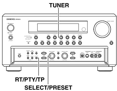 ONKYO TX-NR5000 - - Alarme (ALARM): - 1