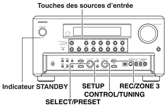 ONKYO TX-NR5000 - Remarques : - 1