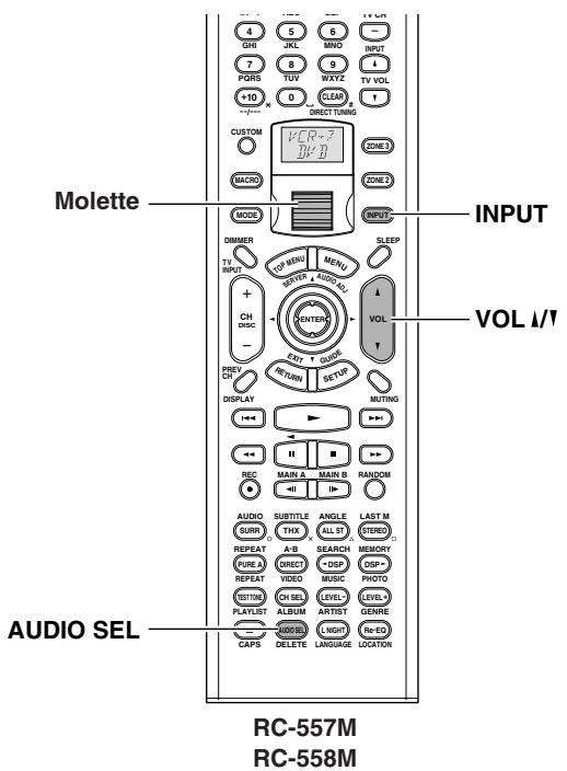 ONKYO TX-NR5000 - Comment configurer - 2