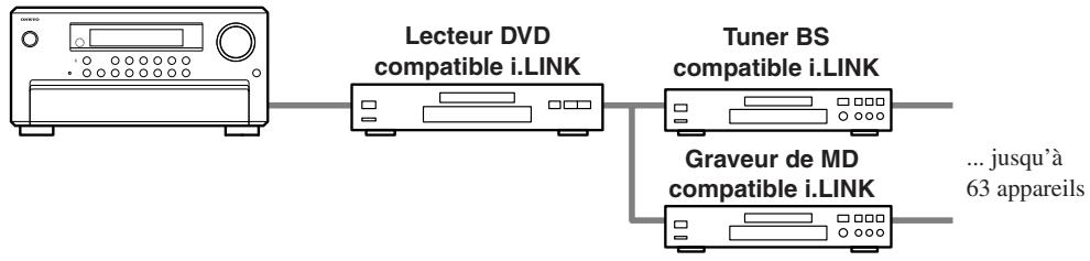 ONKYO TX-NR5000 - Example: TX-NR1000/TX-NR5000E - 1