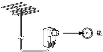 ONKYO TX-NR5000 - Branchement d'une antenné FM extérieure - 1