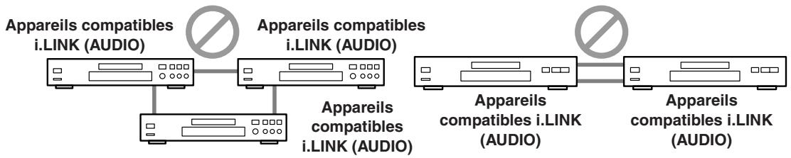 ONKYO TX-NR5000 - Example: TX-NR1000/TX-NR5000E - 2