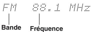 ONKYO TX-NR5000 - Syntonisation automatique d'une station de radio (syntonisation automatique) - 4