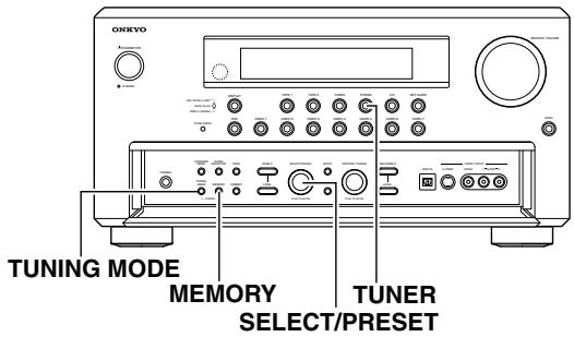 ONKYO TX-NR5000 - Spécification des stations de radio par fréquence - 2