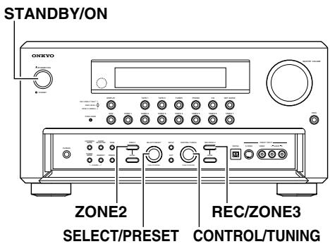 ONKYO TX-NR5000 - Utilisation du TX-NR1000/TX-NR5000E - 1