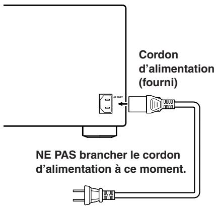 ONKYO TX-NR5000 - Branchement du cordon d'alimentation - 1