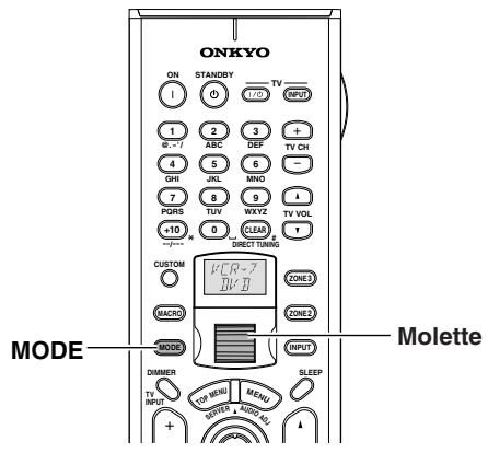 ONKYO TX-NR5000 - Fonctionnement d'un apparéil connecté (Mode Switching) - 1