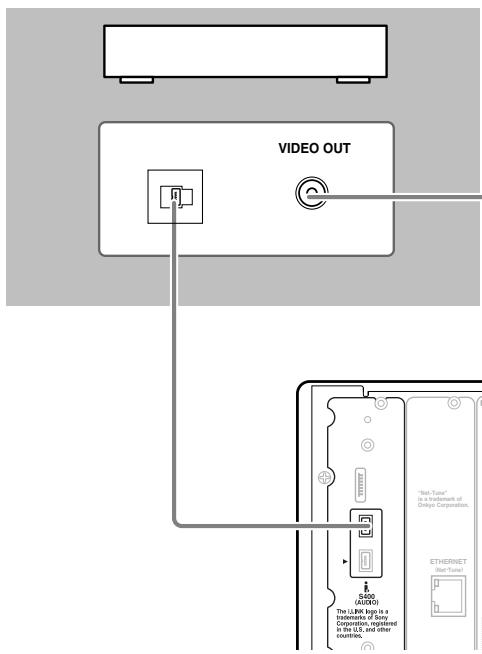 ONKYO TX-NR5000 - Comment réaliser une connexion via l'interface i.LINK (AUDIO) ? - 1