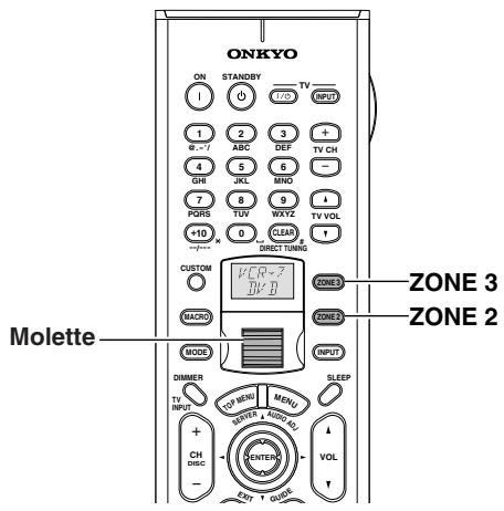ONKYO TX-NR5000 - Sélection d'une Source dans la Zone 2 ou dans la Zone 3 - 1