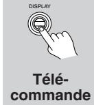 ONKYO TX-NR5000 - Commutation de l'affichage - 1