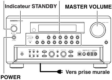 ONKYO TX-NR5000 - (Tous modèles sauf modèles amerïcains, canadiens et australiens) - 2